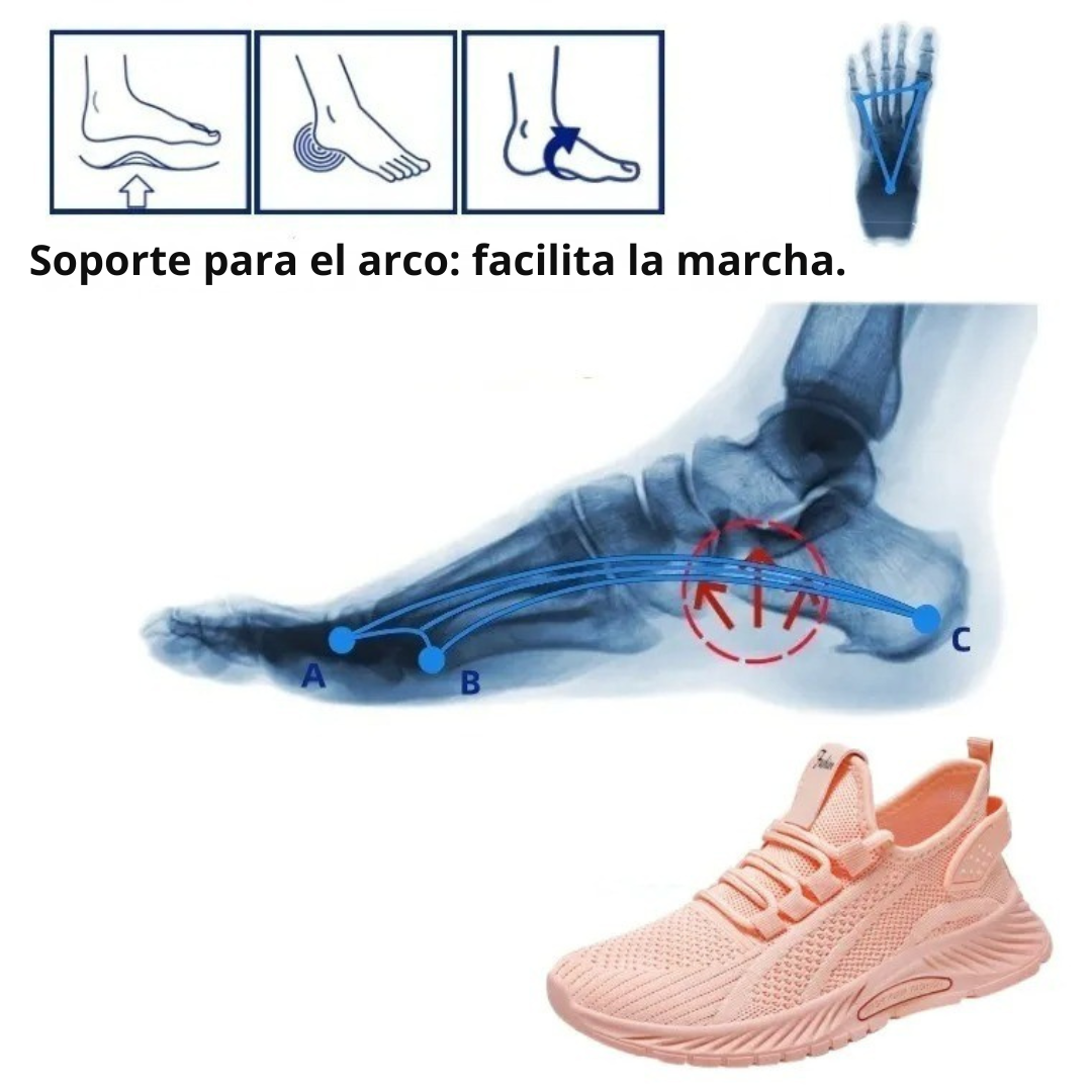 Zapatillas Ortopedicas Laura® | Edición Premium