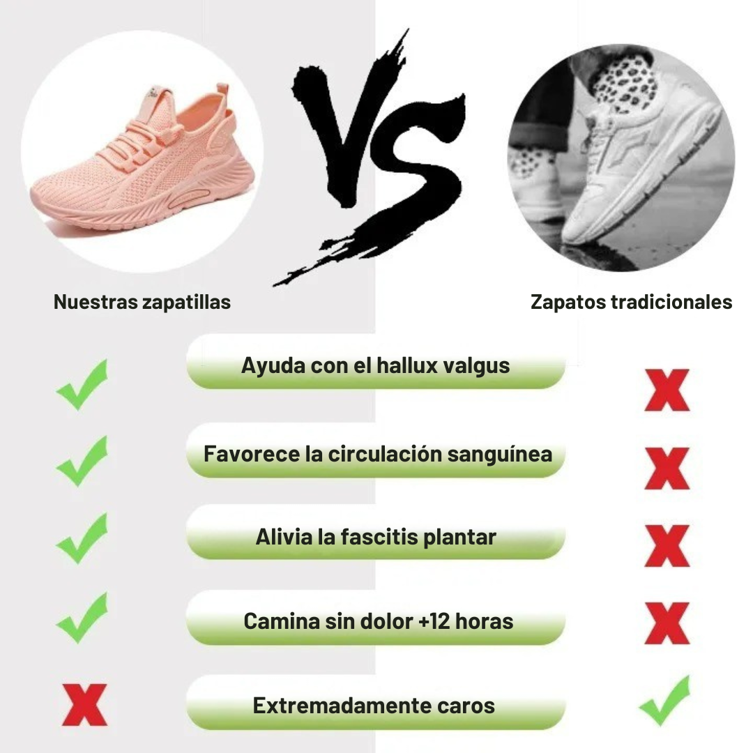 Zapatillas Ortopedicas Laura® | Edición Premium